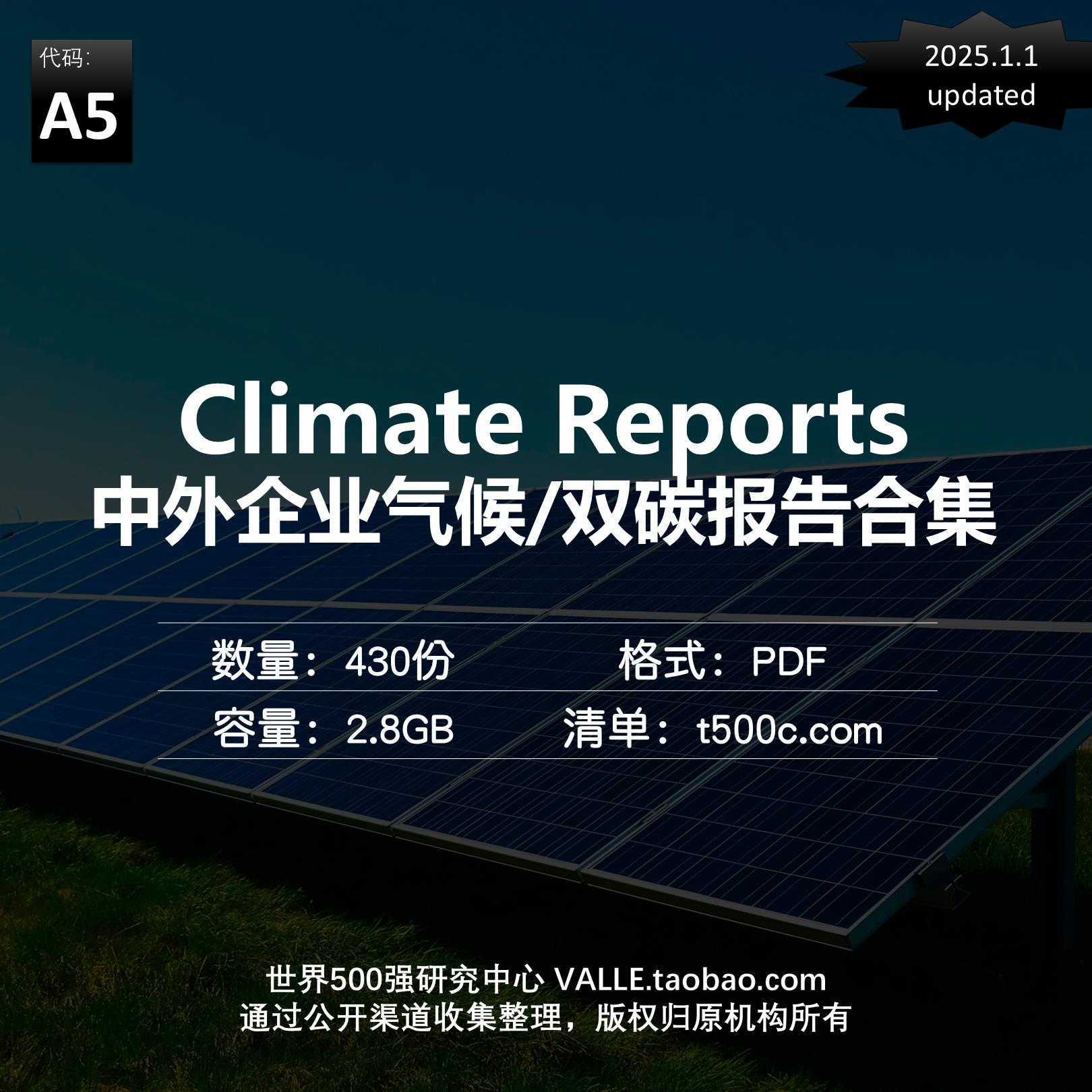 A5-中外企业【碳中和气候环境TCFD报告】合集资料下载介绍_25【2.8GB】